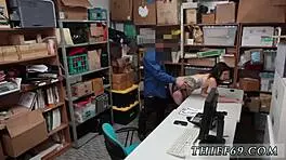 Cop Bondage Suspect Gagged and Faked UK Anal Action Caught on CCTV.